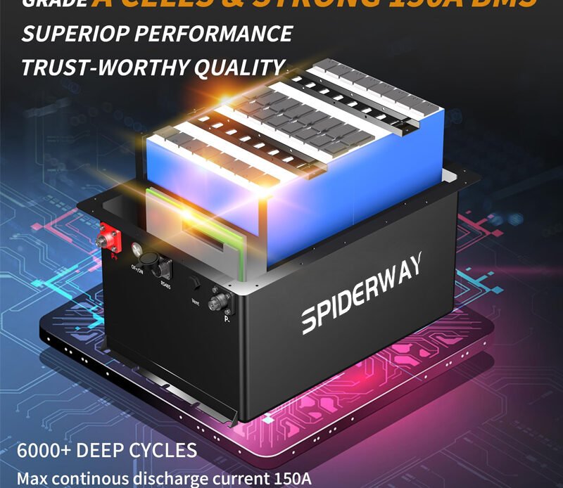 Preventing Golf Cart Fires Choosing the Safest Battery Solution for Peace of Mind