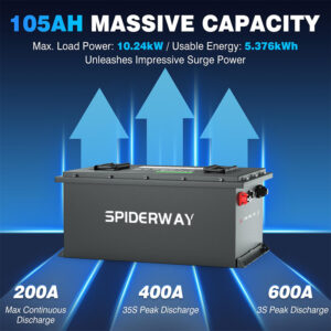 48V (51.2V) 105Ah LiFePO4 Battery Kit with 25A Charger | Fast Charging Safe and Durable for Golf Carts - Image 7