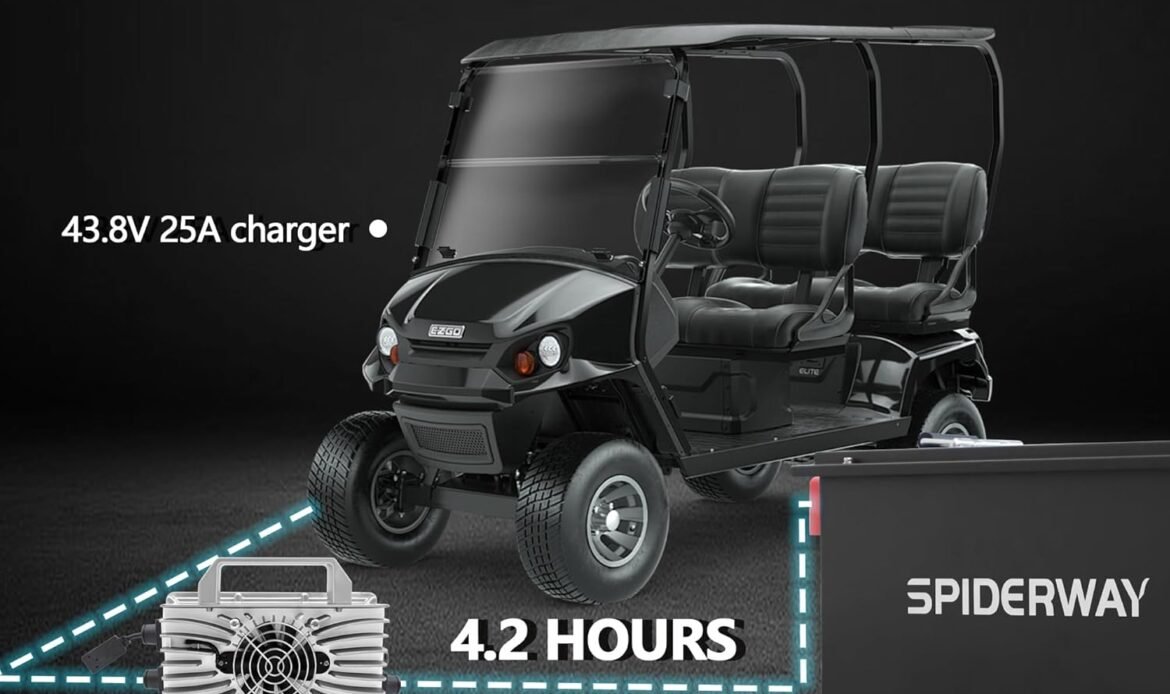 SPIDERWAY GOLF BATTERIES FACTORY