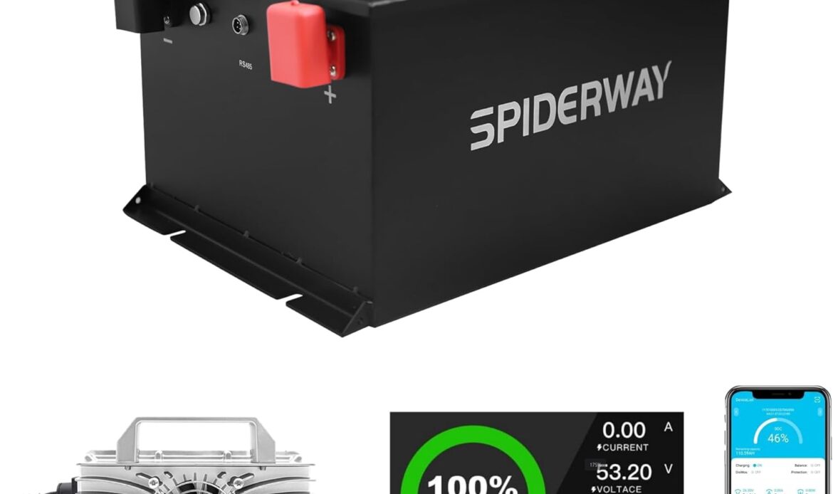 36V(38.4V) 105Ah Lithium Golf Cart Battery, Built-in Smart 250A BMS, with Lithium Battery Charger, 6000+ Cycle Rechargeable LiFePO4 Battery Max 7.68kW Power Output,Perfect for Golf Cart