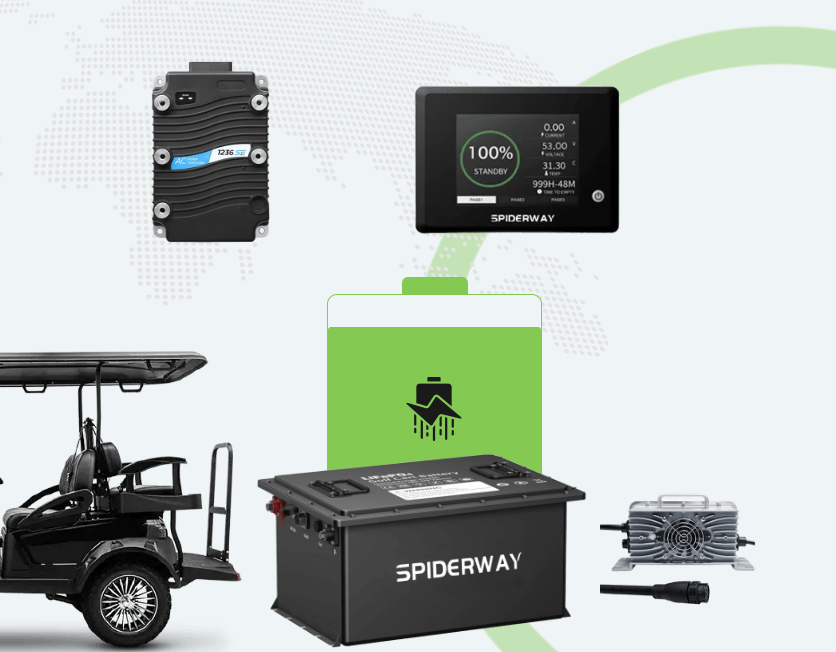 In-Depth Guide to Electric Golf Cart Power Systems