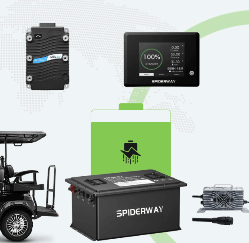 In-Depth Guide to Electric Golf Cart Power Systems